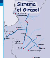 Mapa del Sistema El Girasol