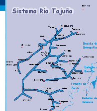 Mapa del Sistema Tajua