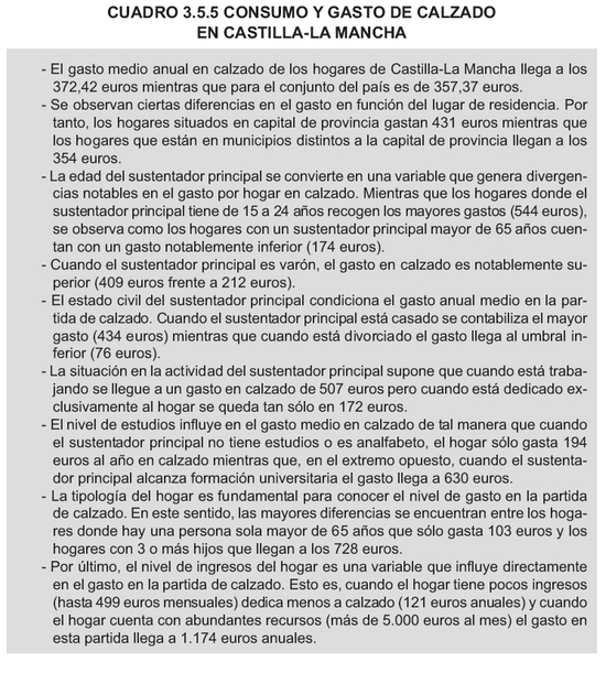 Cuadro 5.3.5