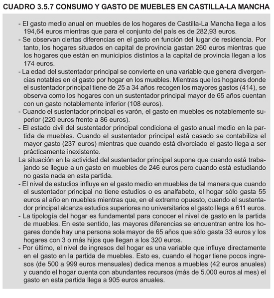 Cuadro 5.3.7