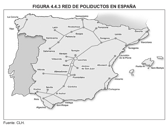 Figura 4.4.3