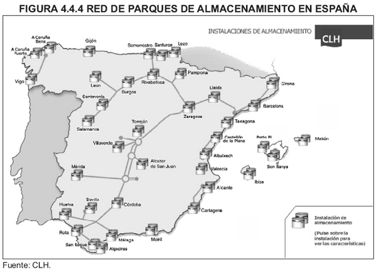 Figura 4.4.4